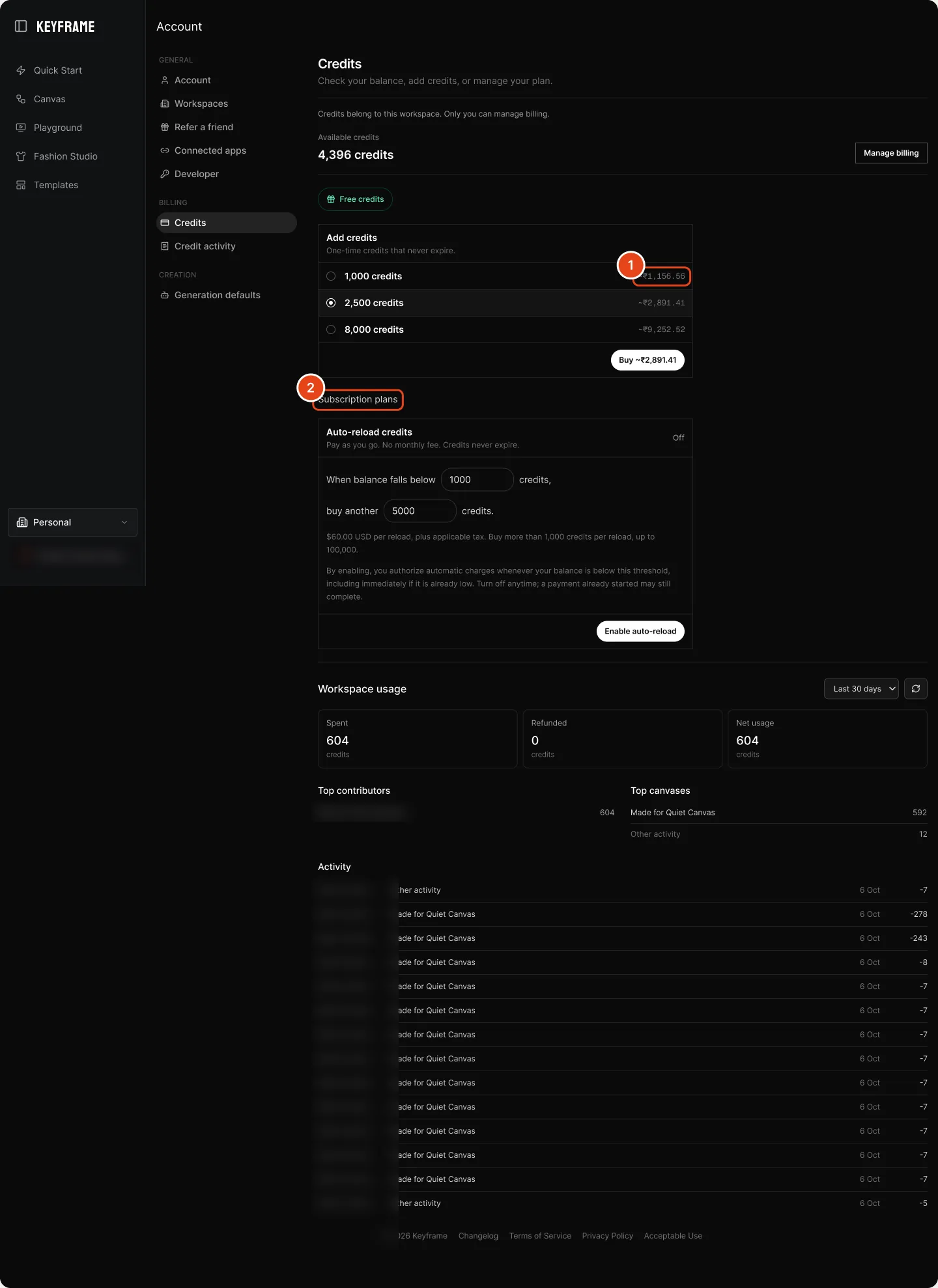 F08 Credits